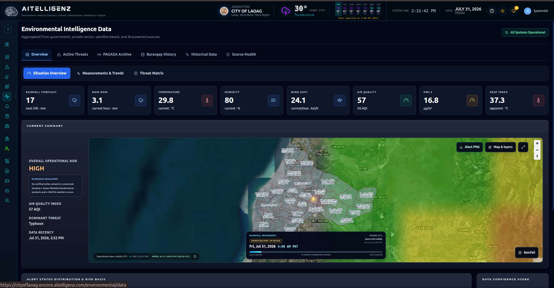 Environmental Intelligence
